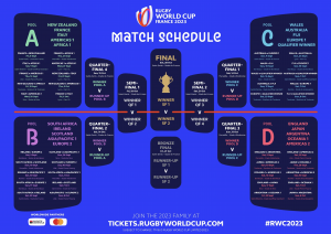 Le calendrier officiel de la Coupe du monde de rugby 2023 - RUGBY WORLD CUP 2023