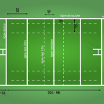 Dimensions terrain de rugby