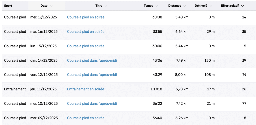 semaine 1 prepa marathon