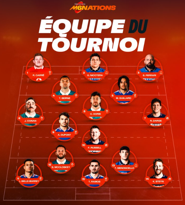 Capture decran 2026 03 20 141858